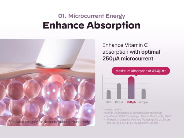 [FREE GIFT] LG Pra.L Ultimate Glow & Firming Skin Booster System ｜ K-Beauty Device + 2 Serums + Free Lip Serum Gift for Visible Radiant Glass Skin Transformation Kit