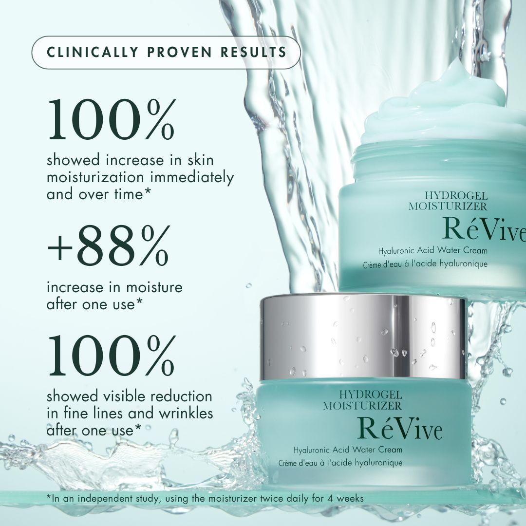 RéVive Hydrogel Moisturizer / Hyaluronic Acid Water Cream - Lightweight Daily Face Moisturizer - Anti Aging Skin Care to Help Prevent Future Signs of Aging, Improve Fine Lines & Boost Skin Radiance (50 ml/1.7 oz)