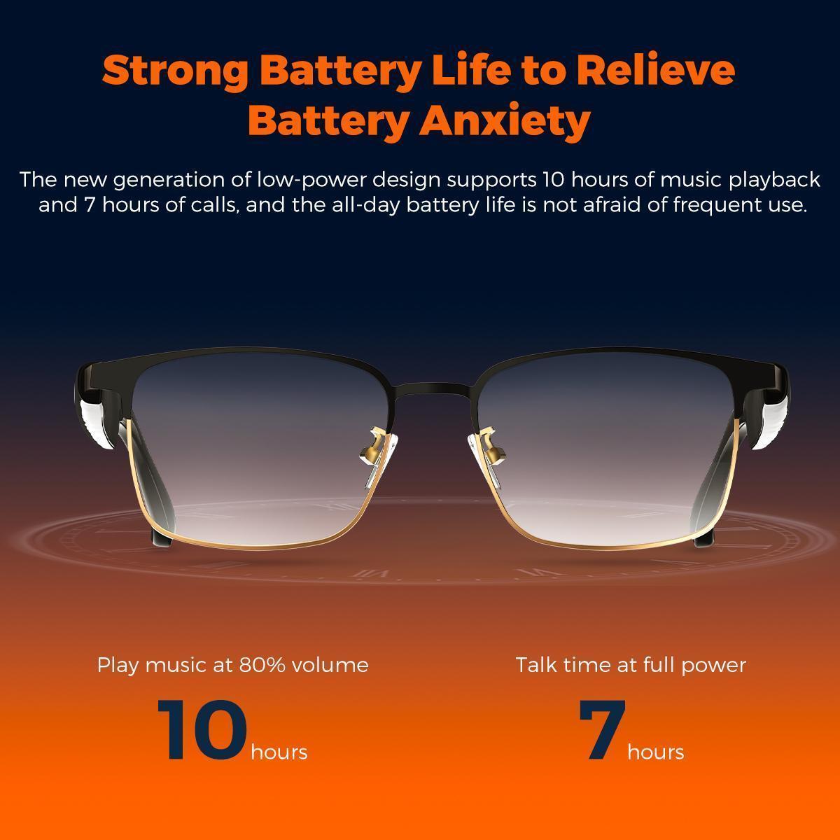 【W5】 MIRO Smart Audio Glasses (Lifetime FREE Membership) – 10-Hour Battery, Blue Light Filter, Stereo Audio for Meetings, Work, Travel & Daily Use – Wireless Smartglasses Headphones, Wearable Gadget, Ideal Gift for Professionals & Tech Lovers