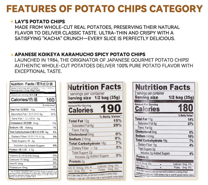 Asian Snack Box | 7 or 15 Full-Size Japanese Korean Chinese Snacks & Drinks Dessert Candy