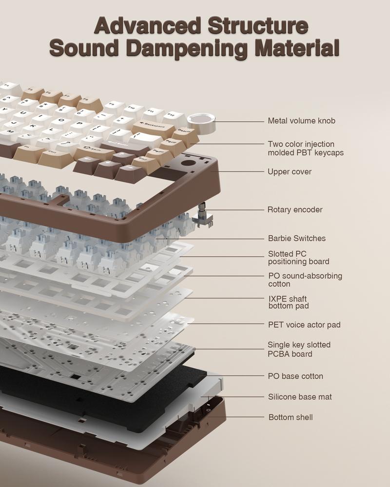 Aula F75 Mocha Brown 75% Wireless Mechanical Gaming Keyboard Pre-lubricated Linear Switches Tri-Mode Connection Hot-Swappable (3/5-Pin), RGB Backlight Volume Knob Creamy Sound Budget Keyboard