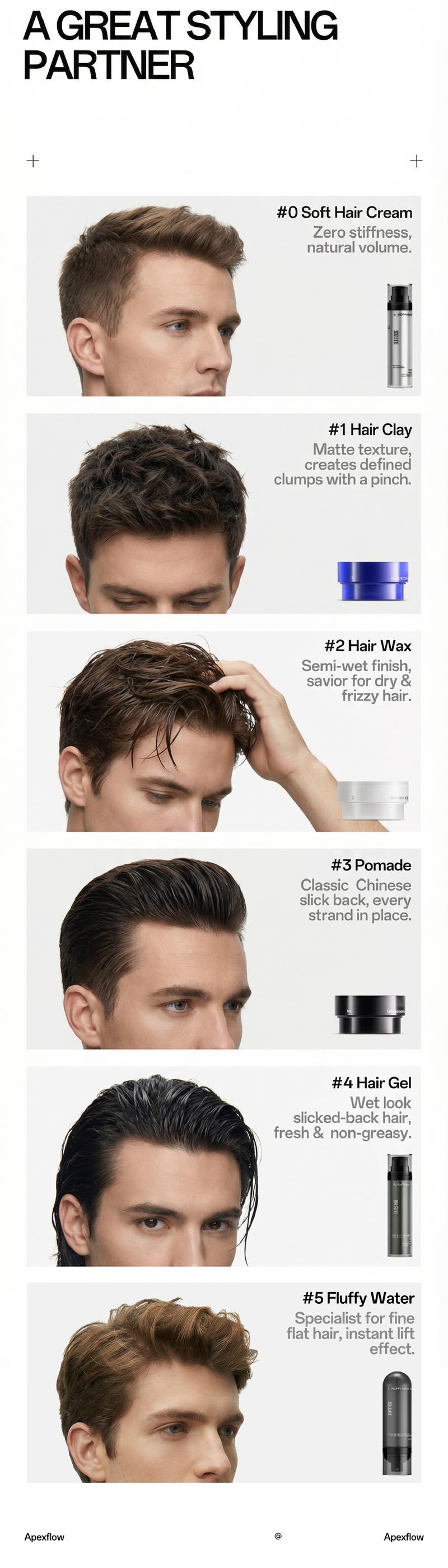 ApexFlow Styling Hair Gel Wet Hair Pompadour, Fresh Scent, Hair Styling, Strong Moisturizing & Long-Lasting Hold Gel for Men