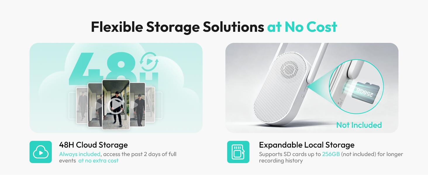 Botslab 2K Doorbell Camera Wireless 180° View 2-Way Audio AI Notifications 5200mAh Battery 2.4Ghz WiFi Secure Storage No Subscriptions Real-Time Communication