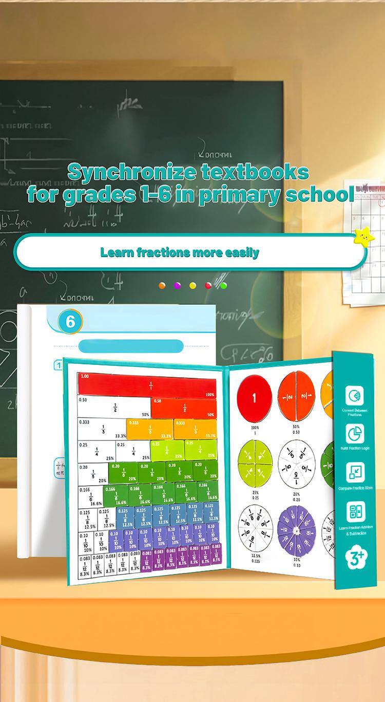 Magnetic Fraction Educational Puzzle, Magnetic Fraction Tiles & Fraction Circles Set, Math Manipulatives for Elementary School, Montessori Fraction Manipulatives Learning Toys for Kids Christmas, New Year, Birthday Gifts BlackFriday CyberMonday