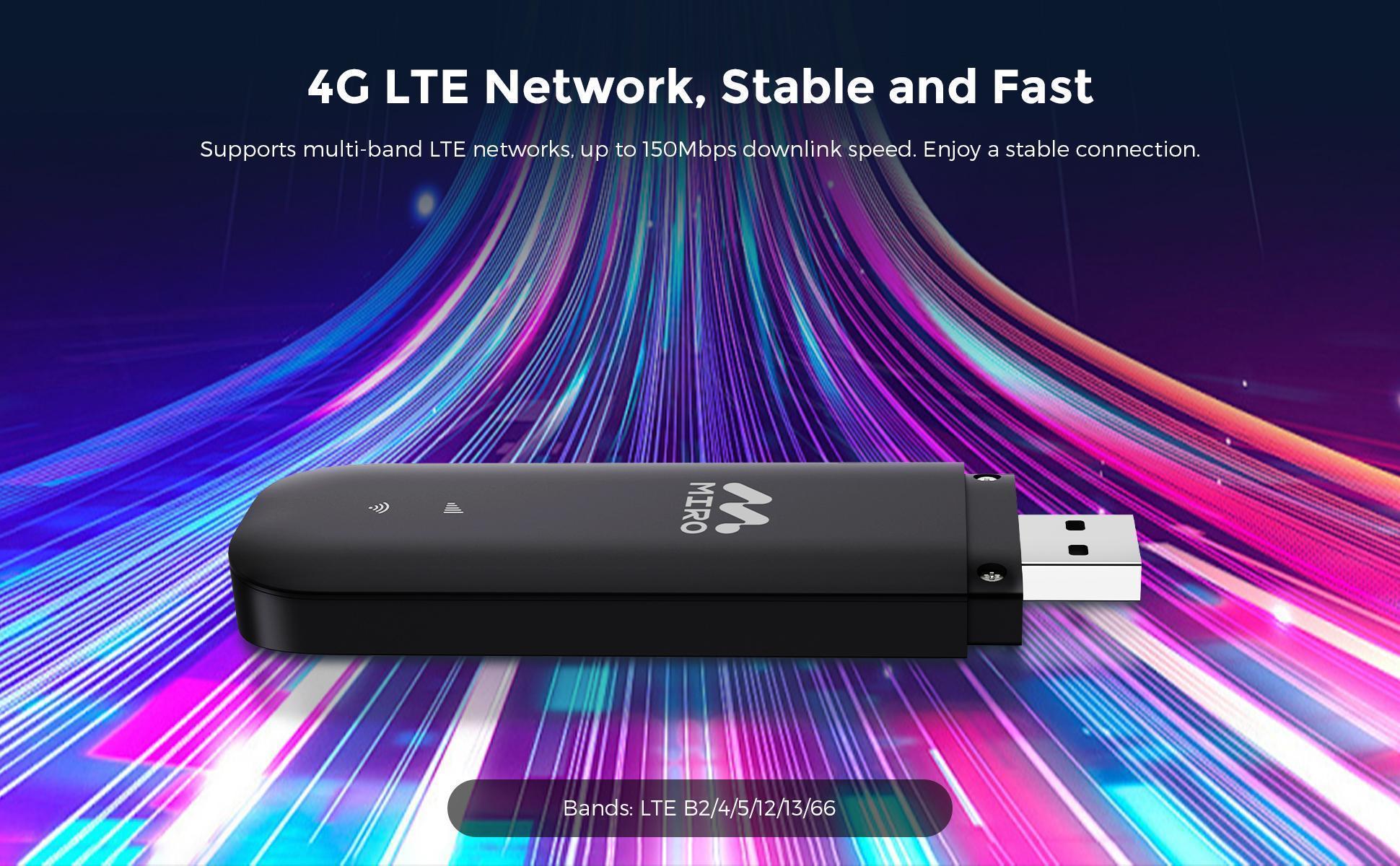 【UF1】MIRO  USB WiFi Dongle – 4G High-Speed, Plug & Play, Dual Slots, Compact & Portable, Ideal for Travel, Work, Remote Learning & Outdoor Use, Reliable Connection, Perfect Gift for Tech Enthusiasts & Holidays