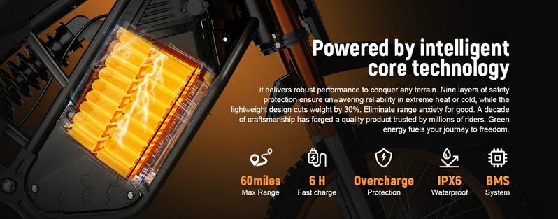 ESKUTE 3500W Peak Mid-Drive Electric Off-Road Bike | 38MPH & 60Miles Range | 48V 23AH Battery | Hydraulic Brakes | For Teens & Adults Dual Seat Lightweight w/ Free Lock & Helmet e bike