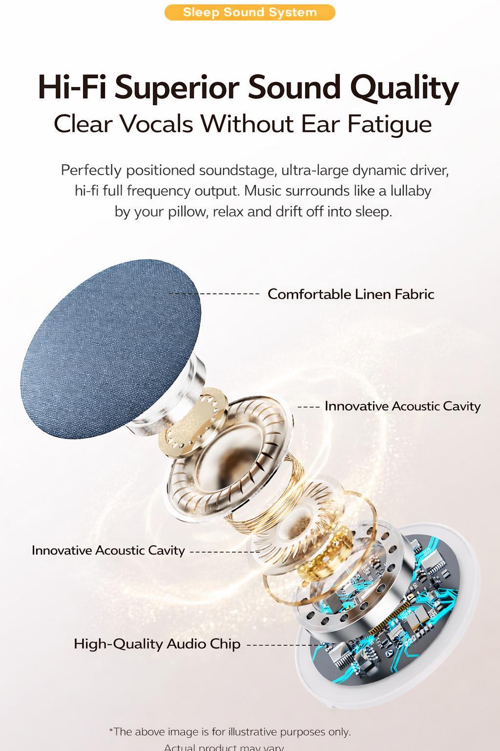 2026 New Product: Ultra-thin Pillow-Side Speaker with White Noise Function, Mini Bluetooth Speaker for Sleep