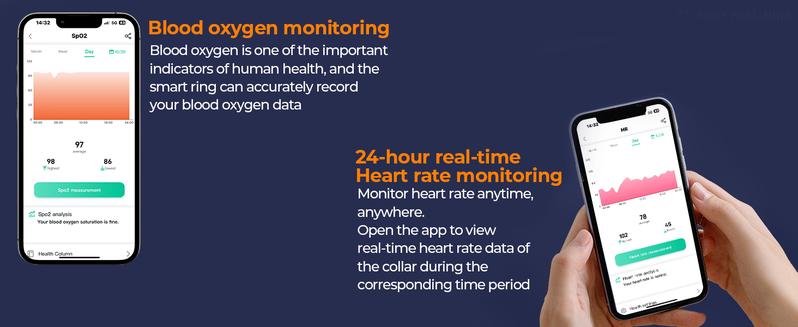 Smart Ring for Women & Man, Health Fitness Tracker,IP68 Waterproof Sleep Monitoring with Charging Case and Ring Protector,Remote Photography,Body Detection Finger Ring,No Subscription Fee for iPhone&Android(Gold and Silver) Wearable Devices