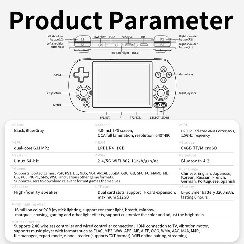 ANBERNIC RG40XXH Handheld Game Console 4.0-inch IPS Screen 640*480 Linux 64-bit System RG40XX H Retro Games Consoles Classic Emulator Holiday Gifts