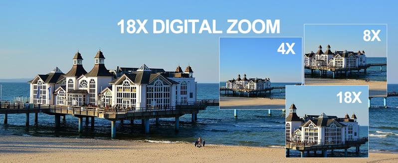 NBD 5K Retro Digital Camera 64MP Vlogging Camera with 3" Flip Screen 18X Zoom 2 Batteries for Teens and Adults