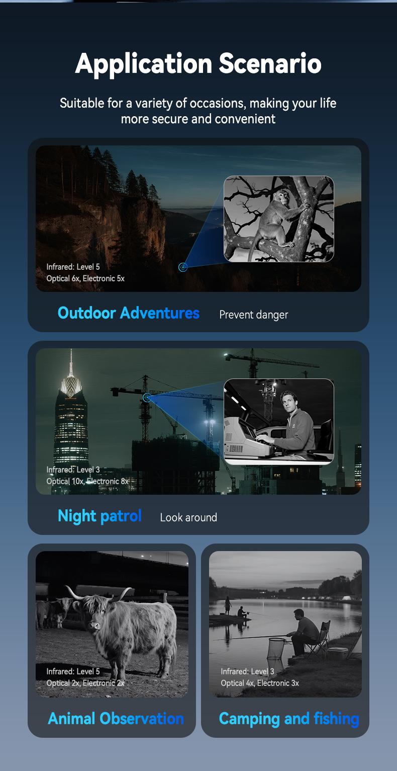 Digital Night Vision Goggles with 2.8" HD Display- 10x Magnification Binoculars Style, Infrared Night Vision for Hunting, Camping, Wildlife, Supports Photo/Video, Christmas Gifts