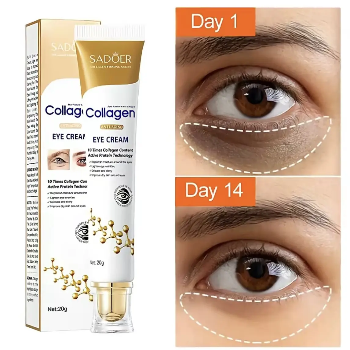 Collagen Eye Cream, Instant Under Eye Brightener - Fragrance Free Anti-Age Treatment for Dark Circles, Puffiness, Wrinkles, Fine Lines, Firming Skin (None, Single Item)
