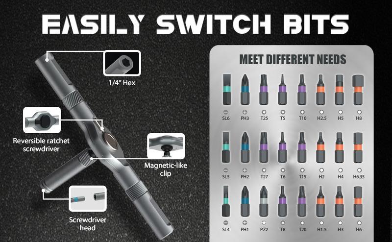 SEESE 24-in-1 Magnetic Screwdriver Set, Precision Ratchet Screwdriver Kit, Multi-Function Repair Tool with Detachable Handle for Various Tasks Holiday gifts