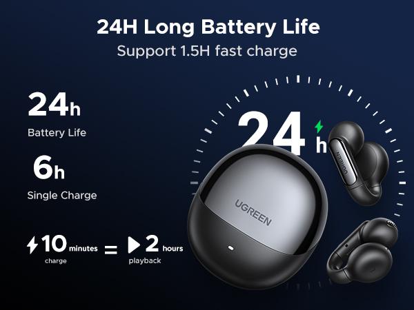 UGREEN S5 Open-Ear Headphone, Support Call Noise Reduction, 24 Hours Battery Life, IPX 5 Waterproof Design- ,TikTokShopBlackFriday ,Tiktokshopstockup