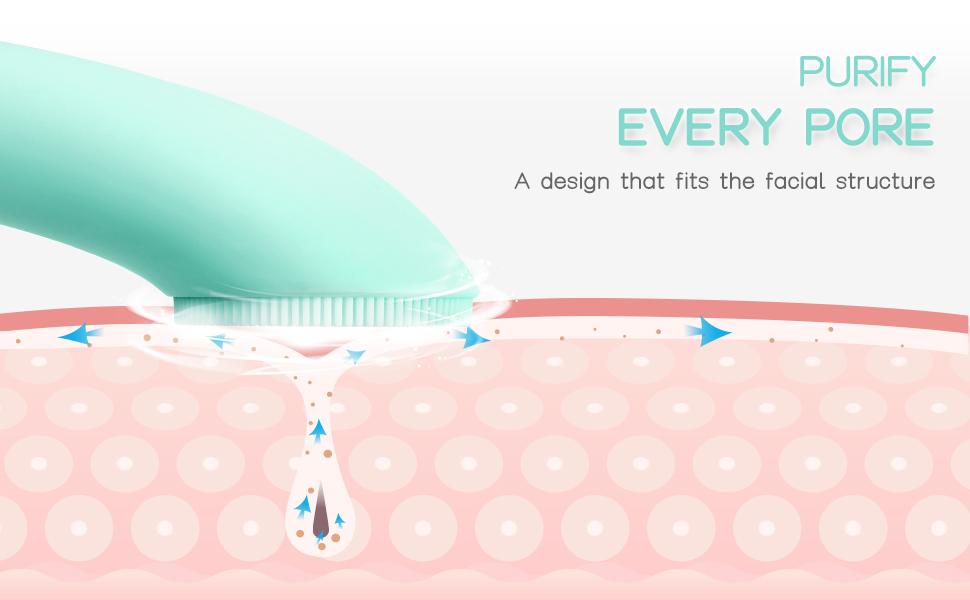Facial Cleansing Brush, PRITECH Heatable Vibrating Face Scrubber with Massage, Silicone Face Scrubber for Women & Men, Electric Facial Cleanser for Deep Cleansing, Gentle Exfoliating minihygieneproducts Facial Cleansing Brush, PRITECH Heatable Vibrating Face Scrubber with Massage, Silicone Face Scrubber for Women & Men, Electric Facial Cleanser for Deep Cleansing, Gentle Exfoliating minihygieneproducts