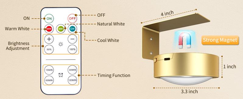 Brightown Picture Lights for Wall,Rechargeable Battery Operated Painting Light Magnetic Art Display Light with Remote, Puck Lights, Dimmable & Timer Art Lighting for Paintings Wireless,Gold, Christmas Gifts Ideas