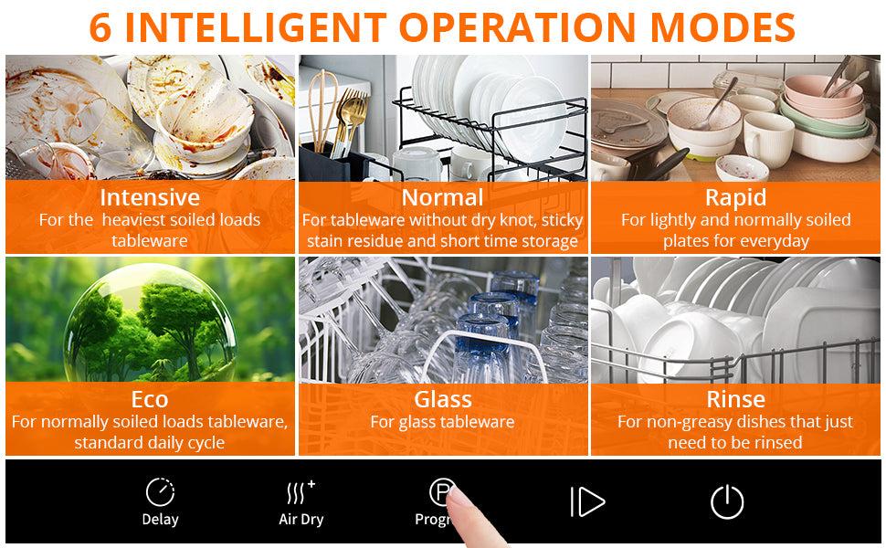 【GARVEE】Compact Countertop Dishwasher, Double Transparent Window Portable Countertop Dishwashers with 2 Water Inlet Methods, 162℉High Temperature and Air Drying Function Dishwasher for Kitchens and RVs