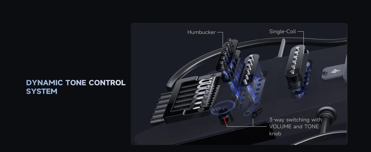 Donner HUSH-X Electric Guitar Kit - Featherlight Headless Guitar, Great for Travel and Practice, Mahogany Solid Body with Easy Assemble Stands, Gig Bag, All Accessories, Natural