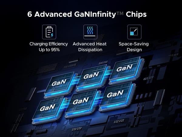 UGREEN Nexode 500W GaN Fast Charging Station - 6 Ports USB-C & USB-A, 240W Single Port, Smart Temperature Control, Space-Saving Design, for Laptops, Phones, and More，TikTokShopBlackFriday ,TikTokShopHolidayHaul