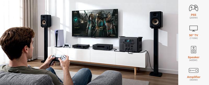 CTOLITY AP2000 Emergency Power Outage Supply Portable Power Station 2048Wh LiFePO4 Battery Solar Power Generators 1000W Fast Charge for Outdoor Camping RV Home Backup Power Supply 13 Output Ports