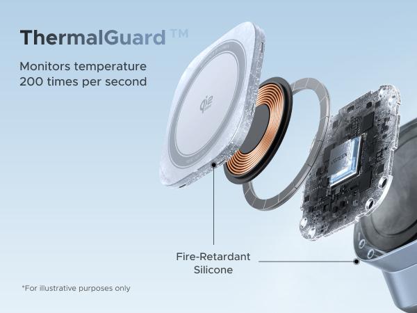 UGREEN 25W Qi2 Certified 3-in-1 Magflow Wireless Charging Stand, Magsafe Fast Wireless Charger for iPhone 17/16/15/14/13/12, AirPods and Apple Watch, Desk Stand with Adjustable Angle,（No battery）TikTokShopBlackFriday ,TikTokShopJumpstartSale