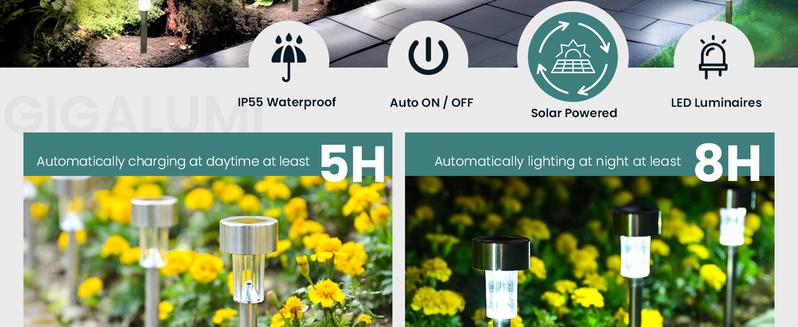 【Springtok】GIGALUMI 24 Pack Solar Path Lights Outdoor,Solar Lights Outdoor Waterproof,Stainless Steel LED Landscape Lighting,Solar Garden Lights for Driveway,Pathway,Patio,Yard