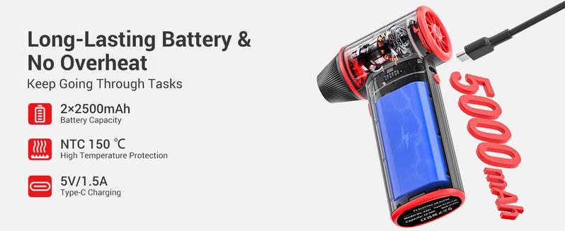 GOOLOO F3 Electric Air Duster- 110000RPM 52m/s Super Power Compressed Air, Variable Speed Canned Air with Fast Charging, Mini Dust Blower for Computer, Keyboard, House, Outdoor and Car