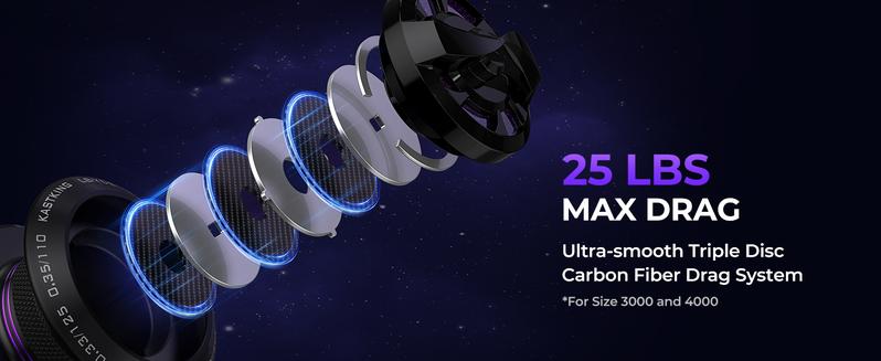 KastKing Royale Legend Pro Spinning Fishing Reel, Lightweight Yet Powerful, Digi-Cut Aluminum Gear, Aerodynamic Reel Rotor, 6.2:1 Gear Ratio, 25LBs Max Drag, TPE Handle Knobs, Unique Celestial Color