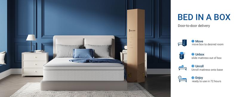 Avenco Snug Memory Foam Mattress with SmartS Coil Springs Flippable Double-Sided Sleep AirBreeze Cover 6/8/10/12/14 Inch Medium Foam for Cool Sleep Twin Full Queen King Sizes