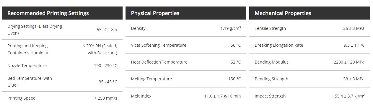 Bambu Lab PLA Galaxy, 3D Printing Materials and Filaments