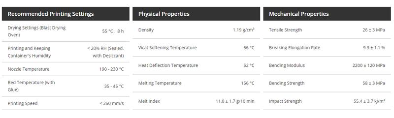 Bambu Lab PLA Galaxy, 3D Printing Materials and Filaments Bambu Lab PLA Galaxy, 3D Printing Materials and Filaments