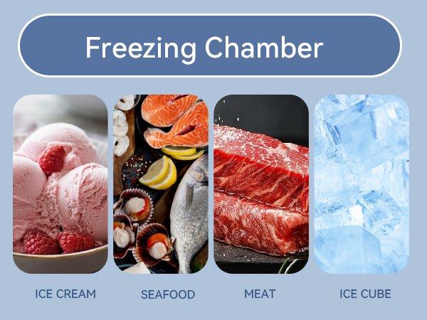 BANGSON Small Refrigerator, 1.7 Cu.Ft Mini Fridge With Freezer, Mini Fridge With Office, Energy Saving, Low Noise, Refrigerator For Office, Apartment, Dorm, Bedroom