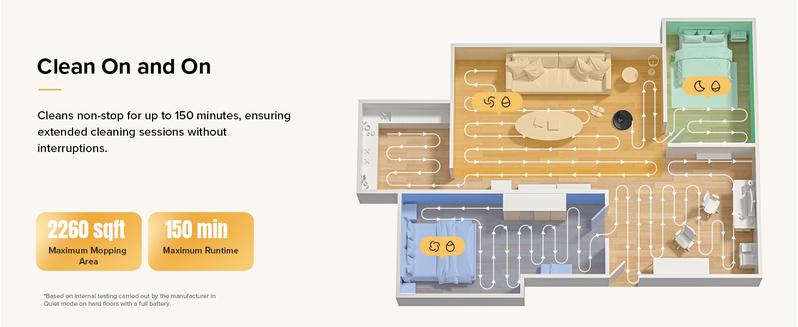 [LIVE] Roborock Q7 Series Robot Vacuum and Mop Combo (Q7 L5), LiDAR Navigation, Pet Hair, Automatic Vacuum Cleaner for Home Robot, Self-Charging Robotic Vacuum Cleaning, APP-Controlled Mopping #Holidays #ChristmasGifts