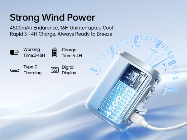 JISULIFE Neck Fan Life5 100-Speed Turbo Portable Pocket Fan 16H Cooling 4500mAh Wearable Waist Fan with LED Display Ultra-Lightweight for Concerts Festivals & Outdoor Use