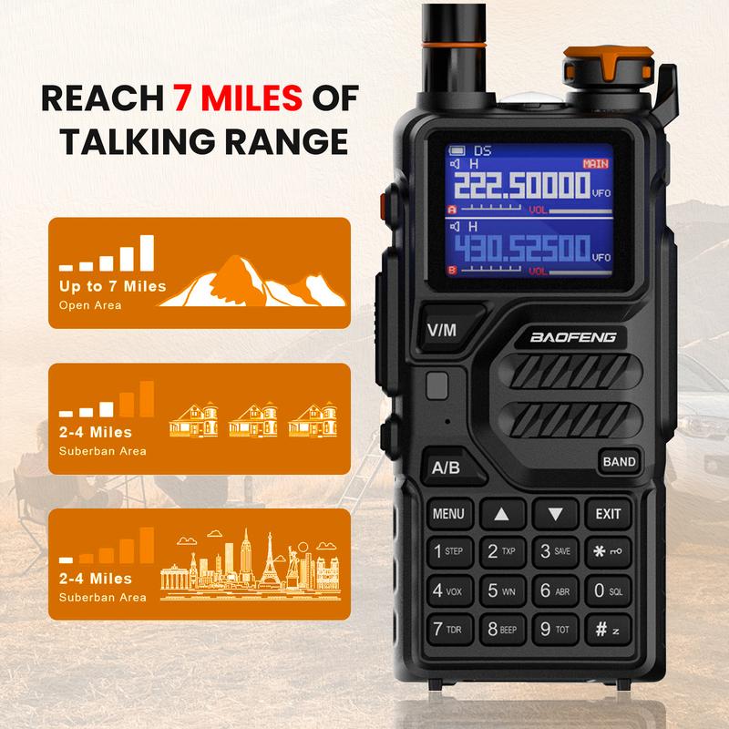 1/2PCS BAOFENG Walkie Talkie K5PLUS 10W Ham Radio Long Range, Handheld Two Way Radio UV-5R Upgraded Walkie Talkies with Foldable Upgraded Antenna, Wireless Copy Frequency Rechargeable Multi Band 2500mAh Type-C AM FM NOAA Radio