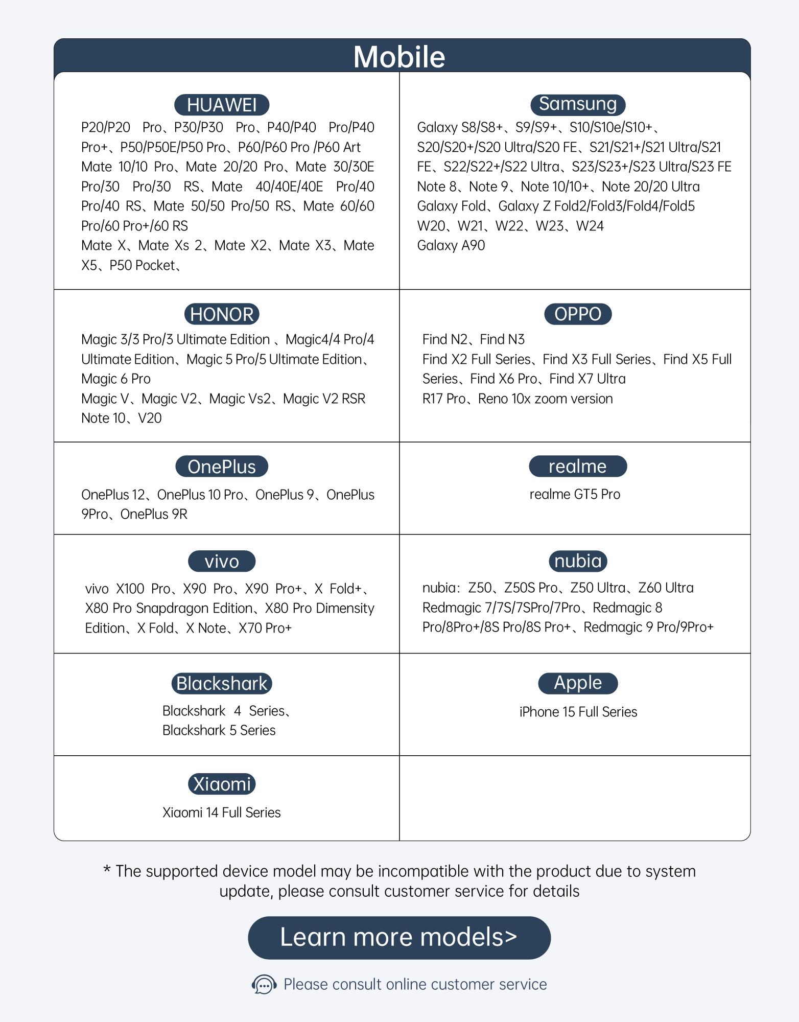 ARZOPA Portable Monitor 16.1"/17.3" FHD 1080P 60Hz/144Hz Laptop Screen Extender for PC Mac Xbox Switch PS5 iPhone IPS Display Computer Display HDR External Screen Game Workfromhome