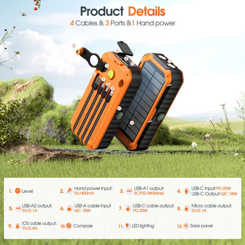 40000mAh Solar Hand-Crank Power Bank with 4 Built-in Cables 6 Outputs & 3 Inputs USB-C Input/Output Charger Compass Function PD20W Fast Charging Built-in Bright Flashlight for iPhone Samsung Galaxy