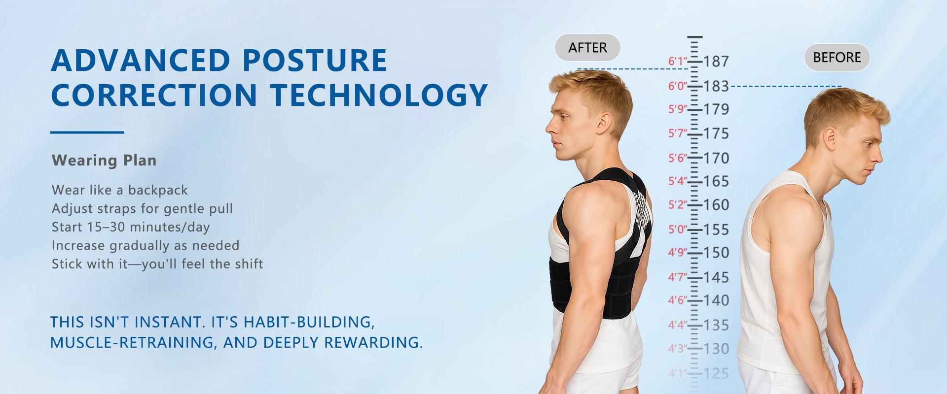 Back Brace for Men & Women, Adjustable Back Straightener, Back Support Belt for Home Gym Workout Care, Gym Clothes, Gym Accessories SpringStatements