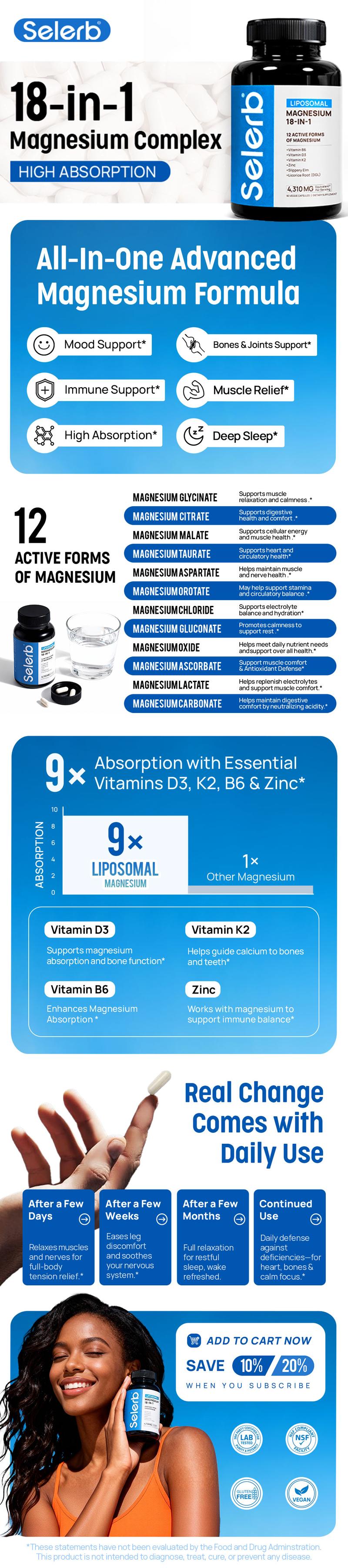 Selerb 18-IN-1 Magnesium Complex – 12 Active Forms of Magnesium with Vitamin B6, D3, K2, Zinc & Slippery Elm – Supports Sleep, Relaxation, Muscle Recovery & Overall Health – 90 Veggie Capsules