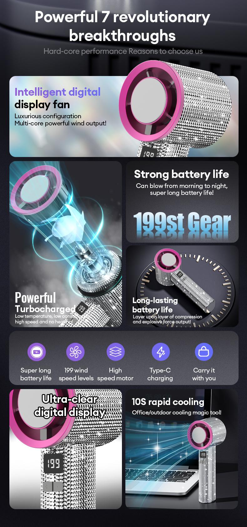 PAXA M15 Full Diamond Luxury Craftsmanship Portable Handheld Turbo Fan, 3 Gear Wind, Rechargeable Long Battery Life Hand Fan With Digital Display For Outdoor Activities, Travel, Office, Wonmen's gift