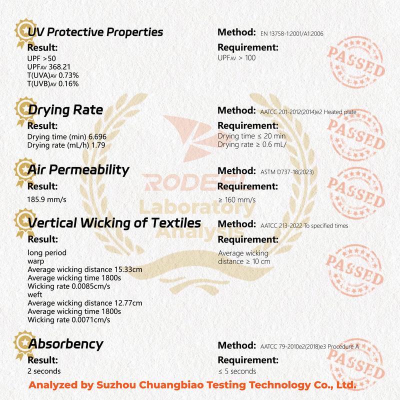 RODEEL 934 Sun Hoodie Shirts w/ UV Detection Mask Neck Gaiter Thumbhole Men UPF 100+ Sun Protection Long Sleeve Lightweight Quick Dry Moisture Wicking Breathable Cooling Activewear for Outdoor Sport Fishing Construction Roofing, Holiday Gift