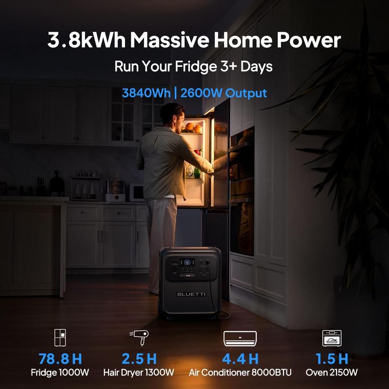 BLUETTI Elite 400 Power Station 3840Wh,2600W Fast Charging AC Solar Backup Smart Control TurboBoost HyperWatt UltraCell PowerArmor BLUETTI Elite 400 Power Station 3840Wh,2600W Fast Charging AC Solar Backup Smart Control TurboBoost HyperWatt UltraCell PowerArmor
