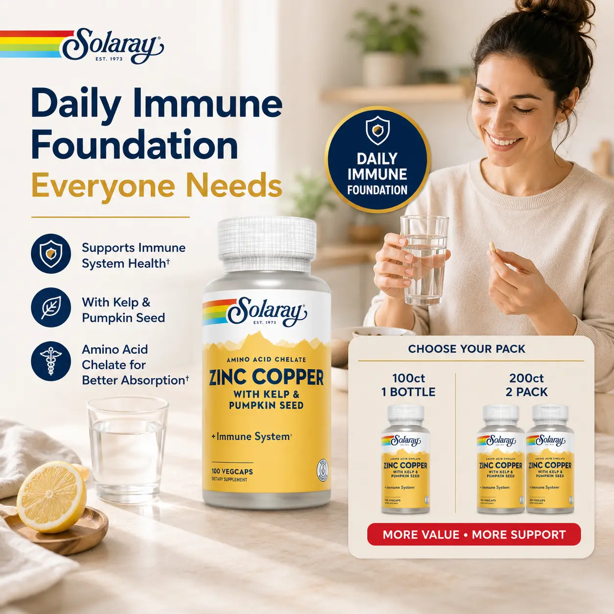 Solaray Zinc Copper VegCaps — 50mg Zinc + Copper + Iodine — Daily Immune Stack