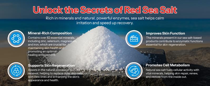 H2Ocean Piercing Aftercare Spray - Natural & Organic Saline Solution – Sea Salt + Lysozyme Formula for New Piercings – Gently Cleanses and Moisturizes Daily