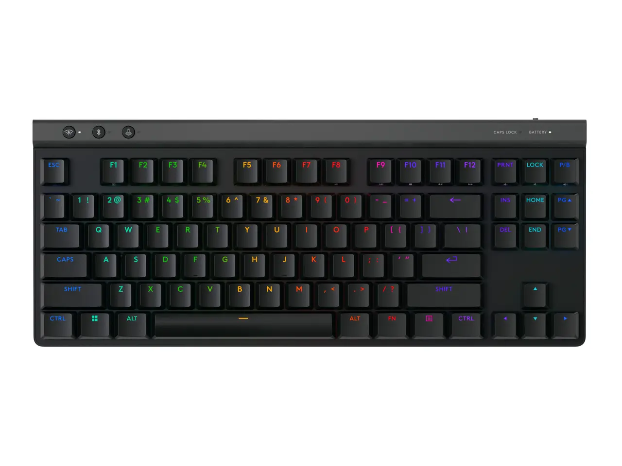 Logitech G515 LIGHTSPEED TKL Low Profile Wireless Gaming Keyboard - GL Red Linear Switches, LIGHTSYNC RGB, Thin Tenkeyless Design, PBT Keycaps - Black