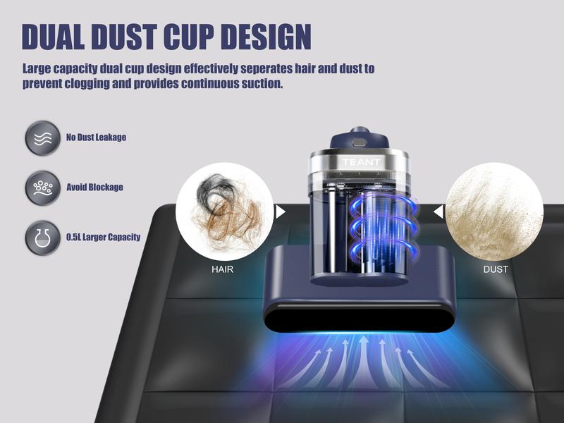 【Teant】 Mattress Vacuum Cleaner for Dust Mites Removal, Bed Vacuum with UV-C Light & 149°F Hot Air & Aroma Tablet & LED Display, 16Kpa Powerful Suction Double-Cup Handheld Vacuum Cleaner With HEPA Filter for Bed, Couch, Sofa, Carpet Deep Cleaning Machine