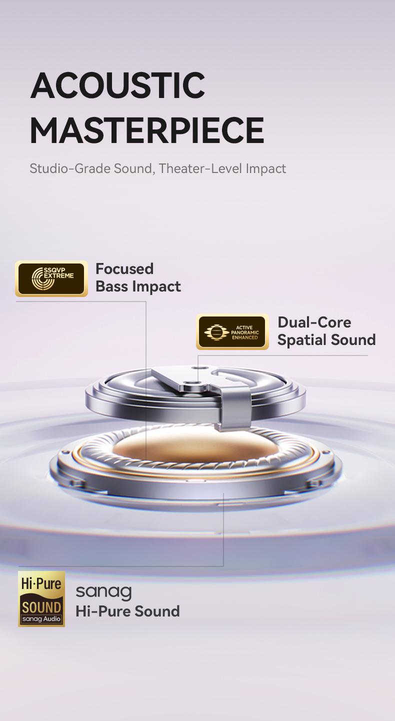 Sanag S6S Nova Open-Ear Clip-On Earbuds – Jewelry-Style Fit, No Sound Leak, All-Day Comfort for Work, Commute, Travel & Fitness