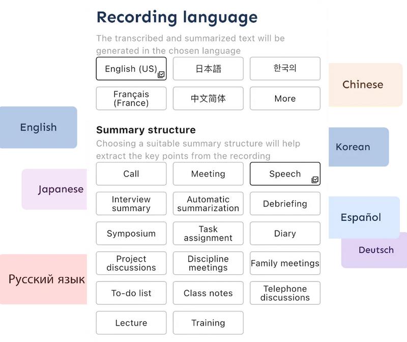 AI Voice Recorder with App Control : AI Transcription, Summarization & Mind Maps, Portable AI Note Taking Device with Case 64GB Memory Recording for Calls, Speeches, Meetings, Interviews AI Voice Recorder with App Control : AI Transcription, Summarization & Mind Maps, Portable AI Note Taking Device with Case 64GB Memory Recording for Calls, Speeches, Meetings, Interviews