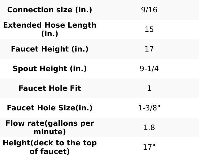 Copper Pull Out Kitchen Faucet, Single Level Solid Brass Kitchen Sink Faucets with Pull Down Sprayer - AK96415-D-C