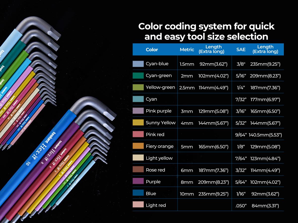 toolant Allen Wrenches Sets 22pcs(Metric&SAE), Extra Long Arm Allen Key Set with Ball End, Unique Patented Design for Magnetizing and Demagnetizing